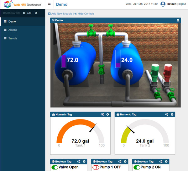IIoT web dashboard