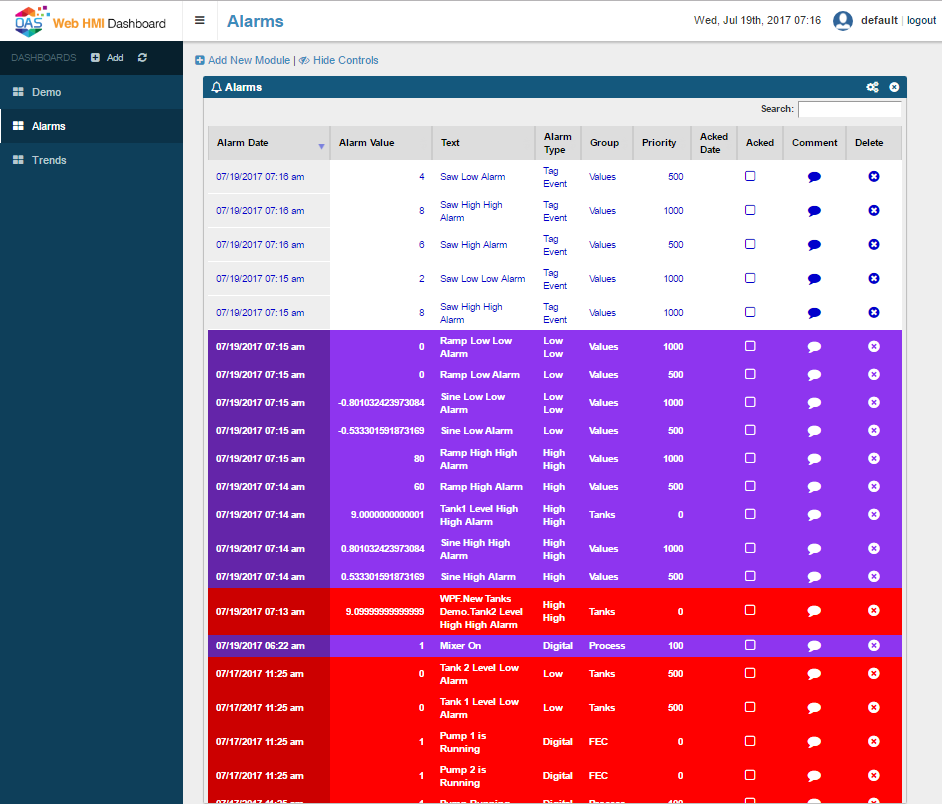 IoT Web HMI Dashboard Alarm