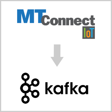MTConnect Kafka
