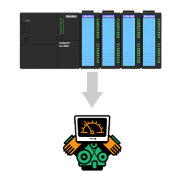 Siemens to No-Code User Interface