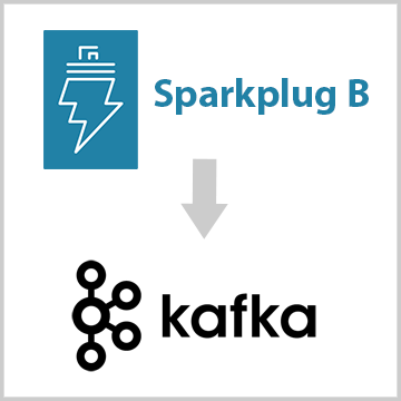 Sparkplug B to Kafka